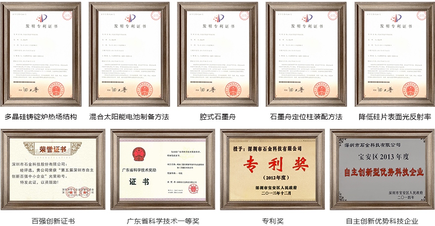 碳碳板框資質(zhì)榮譽(yù) 碳碳板框資質(zhì)榮譽(yù)