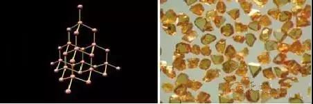 石墨材料和碳素材料 石墨材料和碳素材料