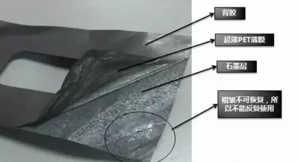 散熱石墨片 散熱石墨片