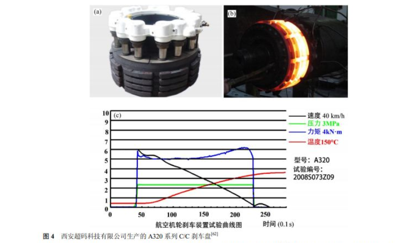 C/C復(fù)合材料剎車盤 C/C復(fù)合材料剎車盤